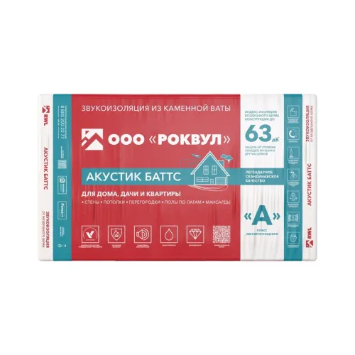 Звукоизоляция Роквул Акустик Баттс 100мм, 5 плит, 3м2, 600х1000мм, 0.3м3 купить в Санкт-Петербурге
