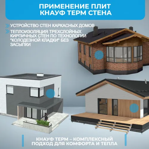 KNAUF Therm® СТЕНА (ППС 10) 50мм, 12 плит, 14.4м2, 1000х1200мм, 0.72м3 купить в Санкт-Петербурге