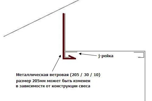 Ветровая доска для сайдинга 205 PE 0,45мм купить в Санкт-Петербурге