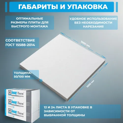 KNAUF Therm® СТЕНА (ППС 10) 20мм, 30 плит, 36м2, 1000х1200мм, 0.72м3 купить в Санкт-Петербурге