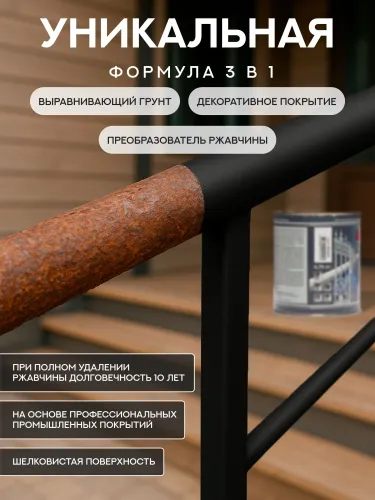 Защити металл Грунт эмаль (0.75кг) черный RAL9005 Сделай ПОЛ купить в Санкт-Петербурге