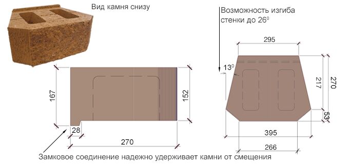 ПК (01) Камень подпорный 395х270х152(167)мм бежевый 60шт/пд МП