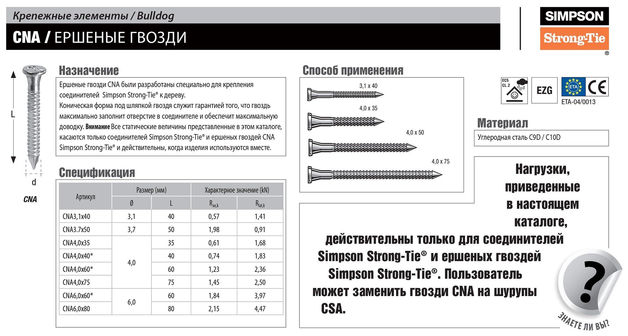 Упаковка гвоздей для перфорации Simpson CNA 4.0х40мм цинк 250шт/уп