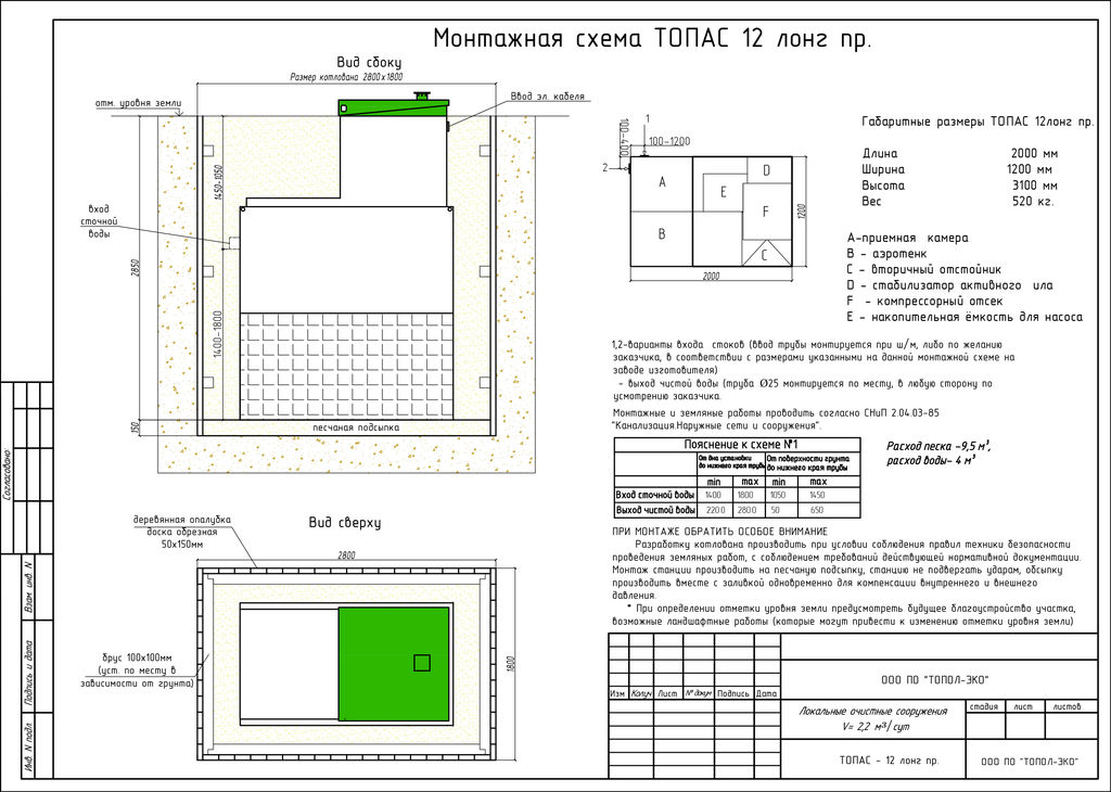 Топас схема монтажа