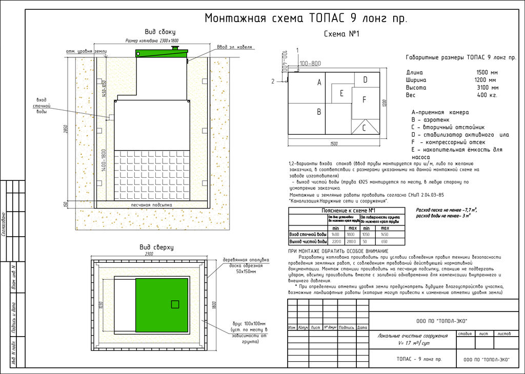 Топас схема монтажа