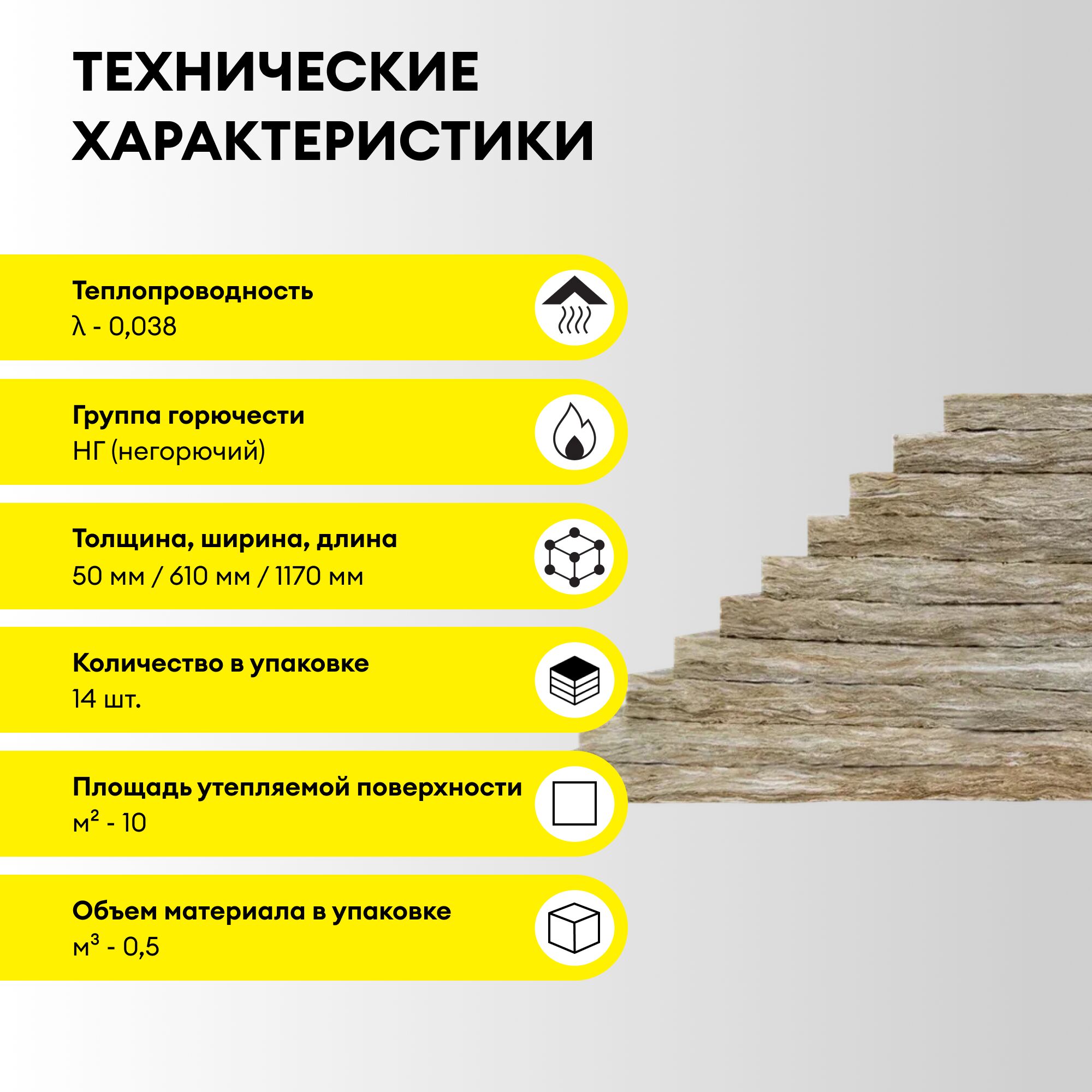Утеплитель Vetonit Теплый Дом Плита, 100мм, 5м2, 610х1170мм купить в Санкт-Петербурге