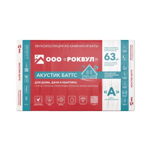 Звукоизоляция Роквул Акустик Баттс 50мм, 10 плит, 6м2, 600х1000мм, 0.3м3 купить в Санкт-Петербурге